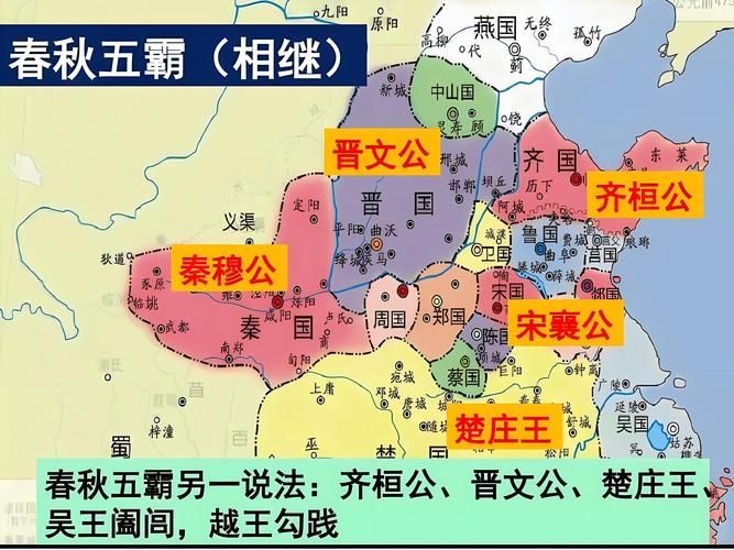春秋战国简史：从诸侯争霸到秦朝一统