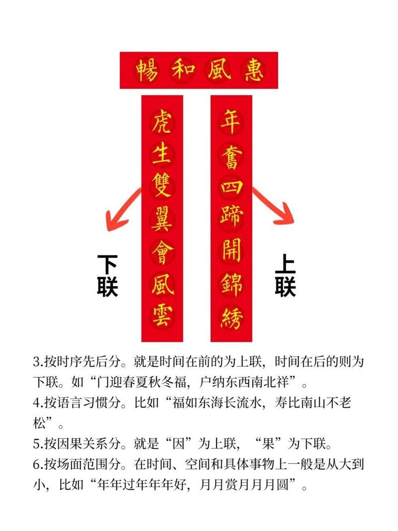 春联上下联怎么区分左右？快速掌握春联左右联的贴法