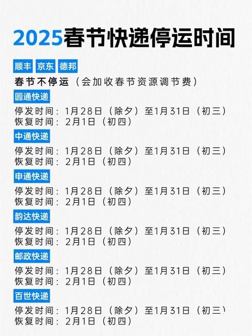 春节快递停运时间及恢复时间，提前做好收发准备！