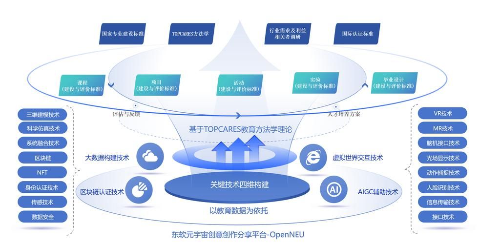 智慧交大平台：学术资源丰富，科研学习更便捷