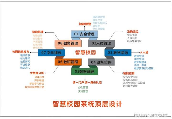智慧交大平台：学术资源丰富，科研学习更便捷