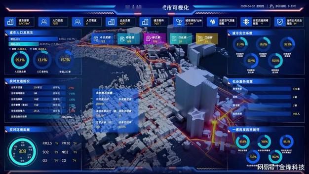 智慧沧州时空大数据平台正式上线运行