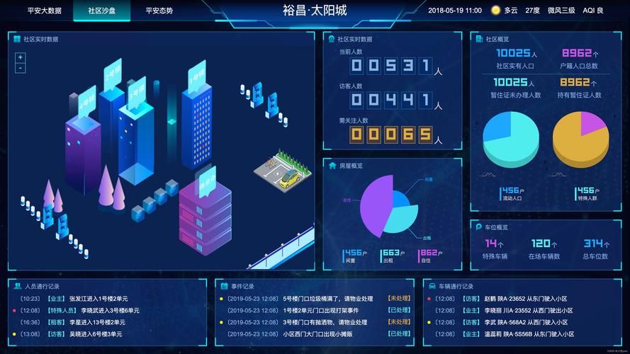智慧沧州时空大数据平台正式上线运行