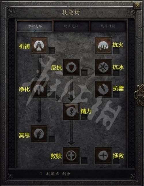 暗黑2技能搭配技巧：打造最强角色build
