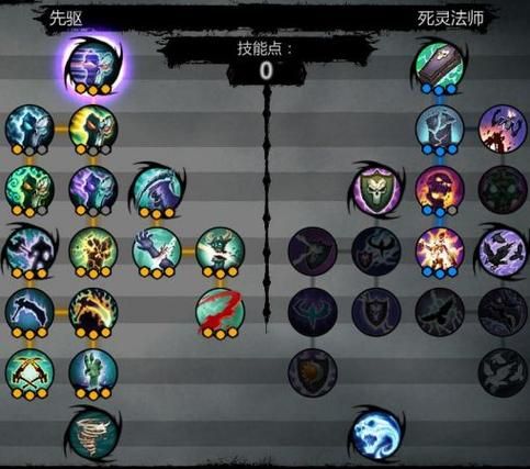 暗黑血统2技能树升级指南：高效提升角色战斗能力