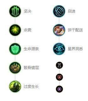 曙光女神最强天赋组合：轻松上分技巧教学