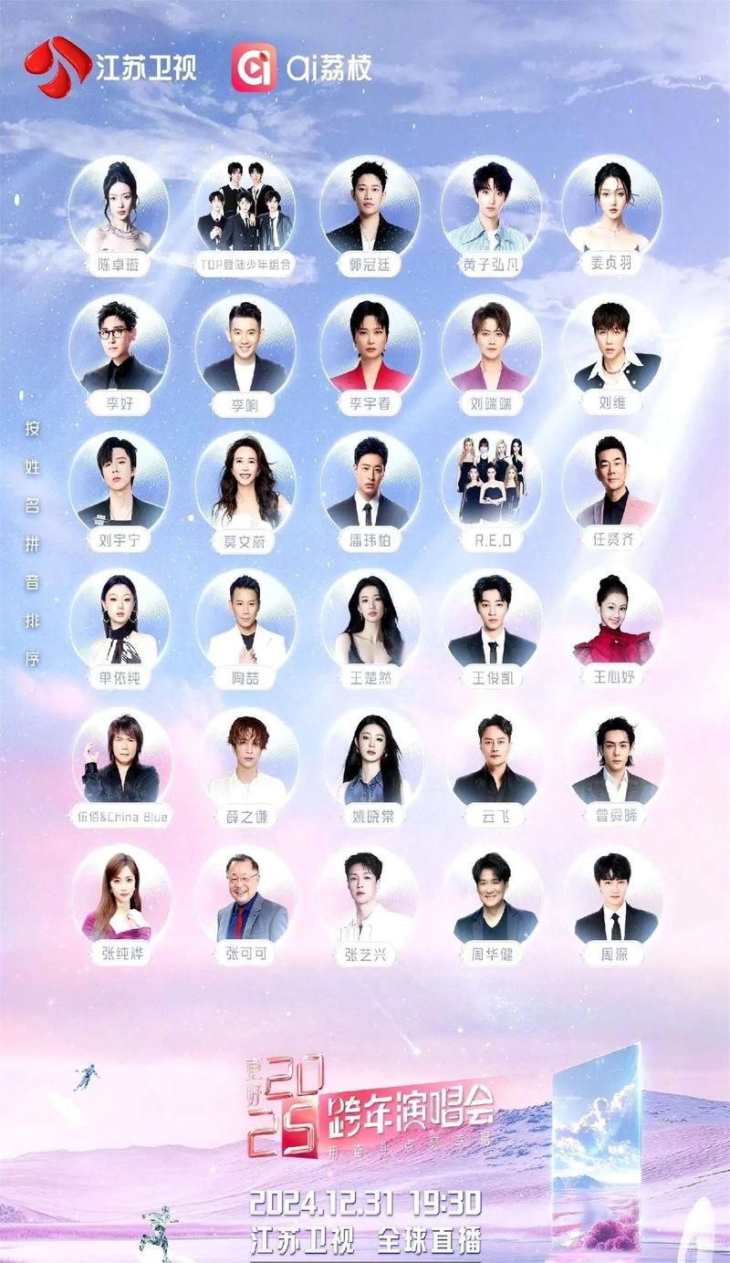 曝多位明星取消蓝台跨年晚会，陈伟霆带头拒绝！