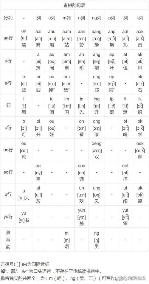 最全粤语站：最新粤语电影、电视剧资源推荐