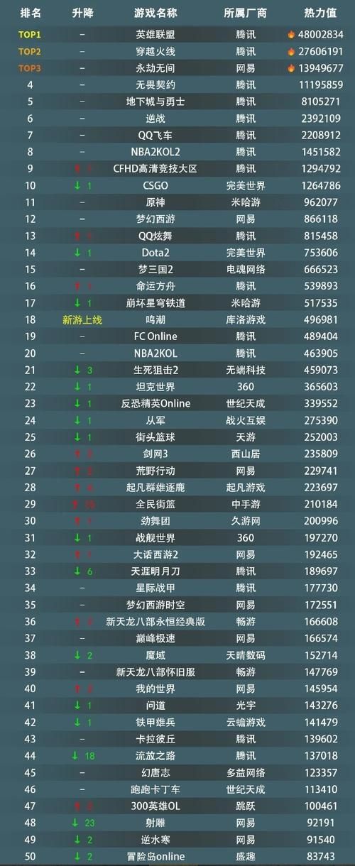 最全网页游戏平台：热门页游，一网打尽！