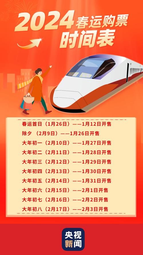 最新春运火车票购票日历：除夕票初七票抢票时间表