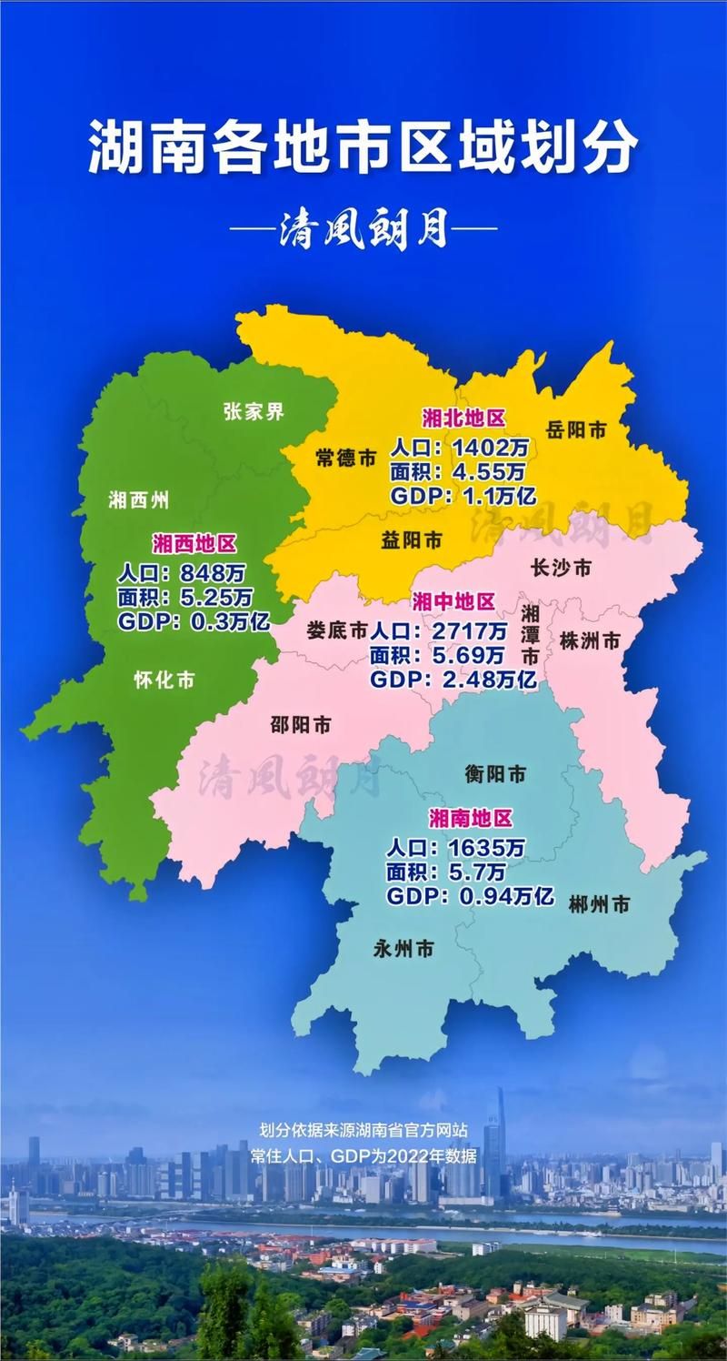 最新消息！湖南各地中小学开学时间已确定，赶紧收藏