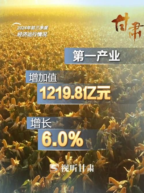 最新消息！甘肃2022高考分数线已出炉，快来看看！