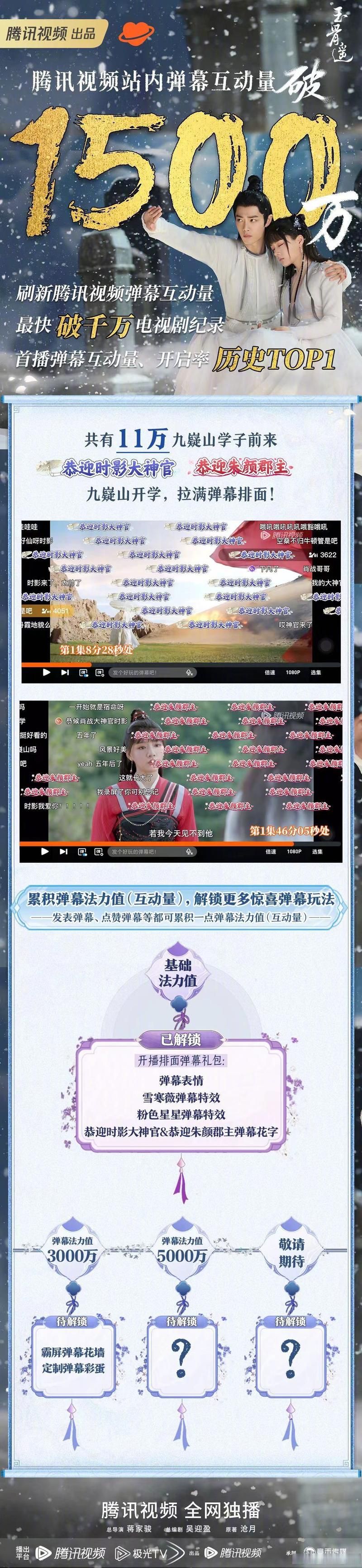 最火的弹幕视频网站有哪些？这里有答案！