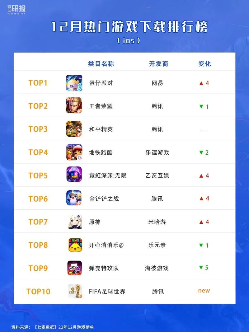 最火的网页游戏排行榜，体验不一样的游戏乐趣
