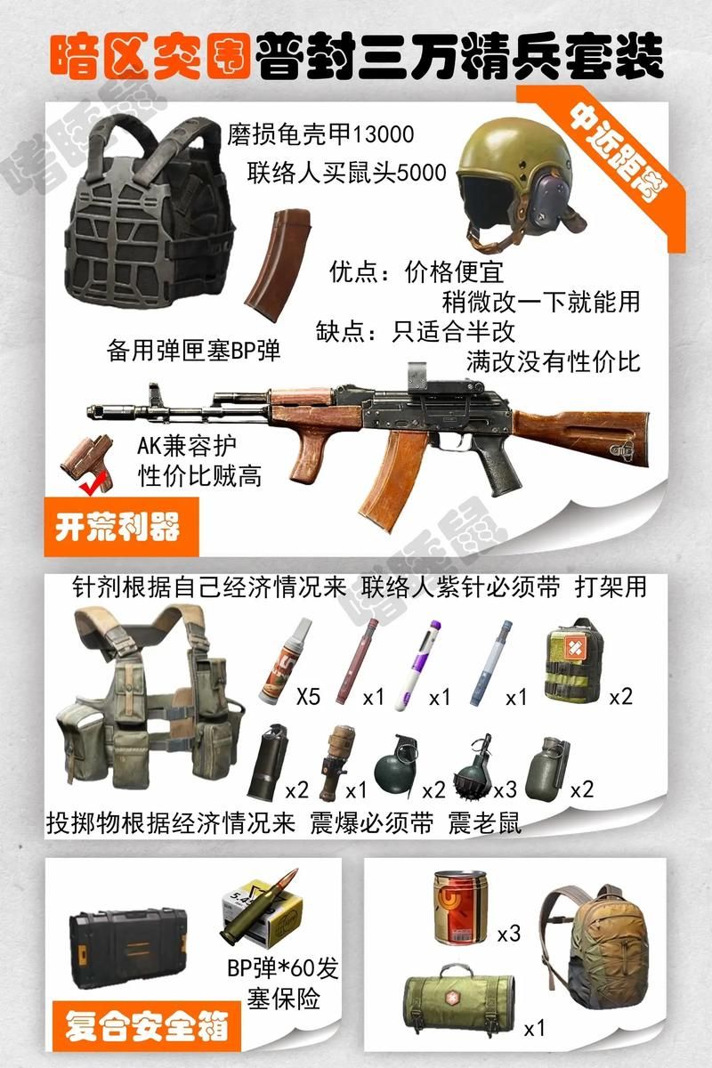机枪弹匣的优缺点分析，带你深入了解机枪供弹