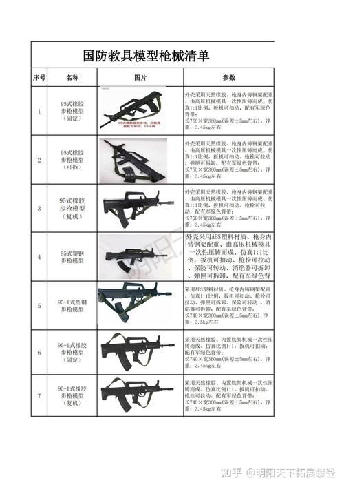 机枪弹匣的优缺点分析，带你深入了解机枪供弹