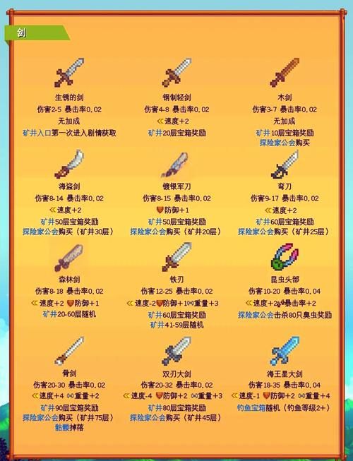 极限祭坛任务攻略大全：轻松通关7层秘境