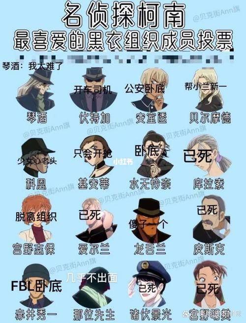 柯南主题曲演唱者名单大全，你最喜欢哪位歌手的歌？