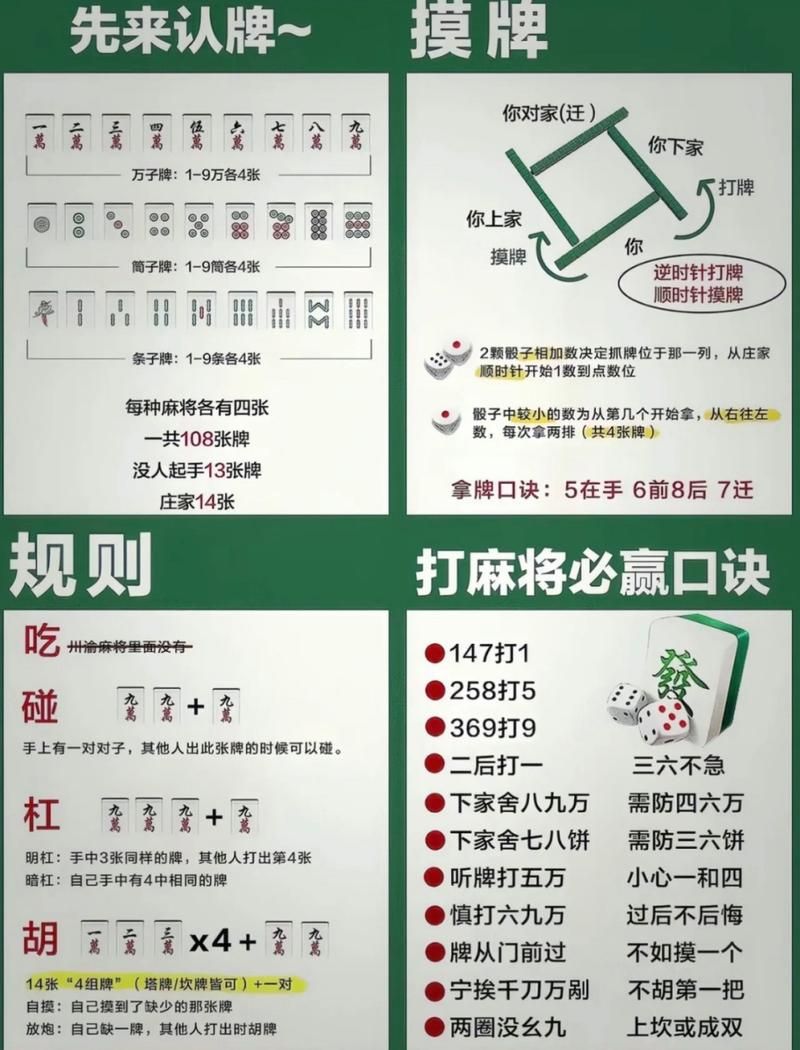 桐乡麻将规则详解：新手快速上手秘籍