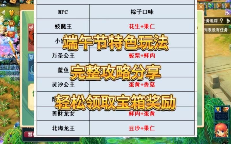 梦幻西游端午活动攻略：轻松拿奖励秘籍分享