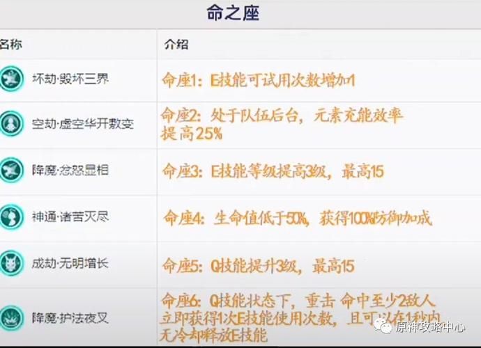 梦幻诛仙好玩职业排行榜！2024最新职业选择攻略