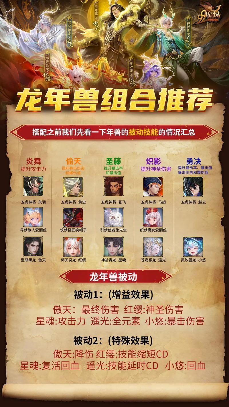 梦幻魔域手游攻略：轻松上手，快速升级技巧