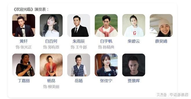 欢迎光临电视剧演员表，主配角阵容一网打尽！