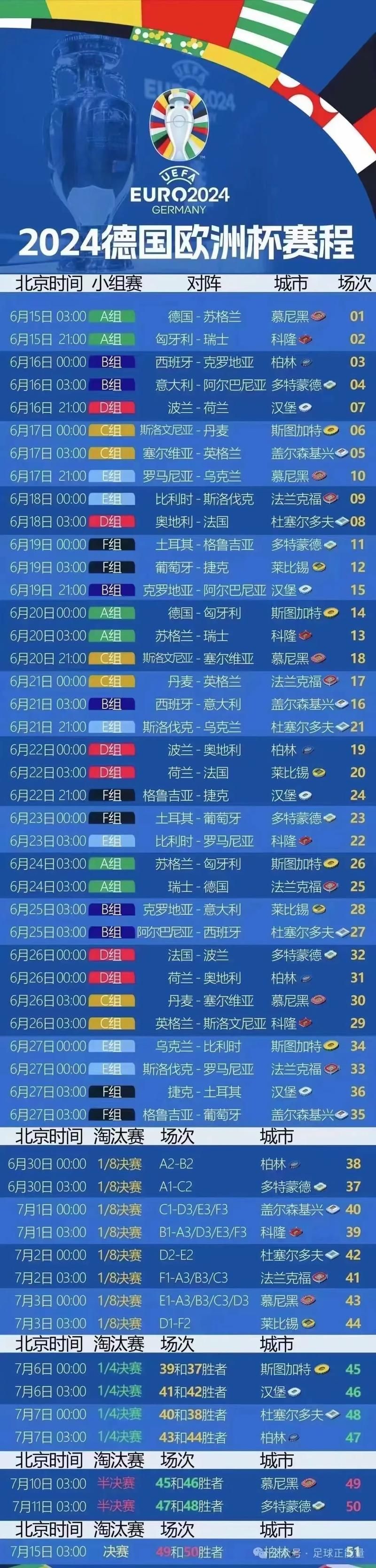 欧洲杯11队出线，精彩赛事即将震撼来袭！