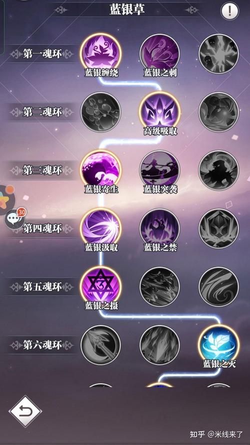 武魂炎魔加点技巧详解：速度流or全内力流？