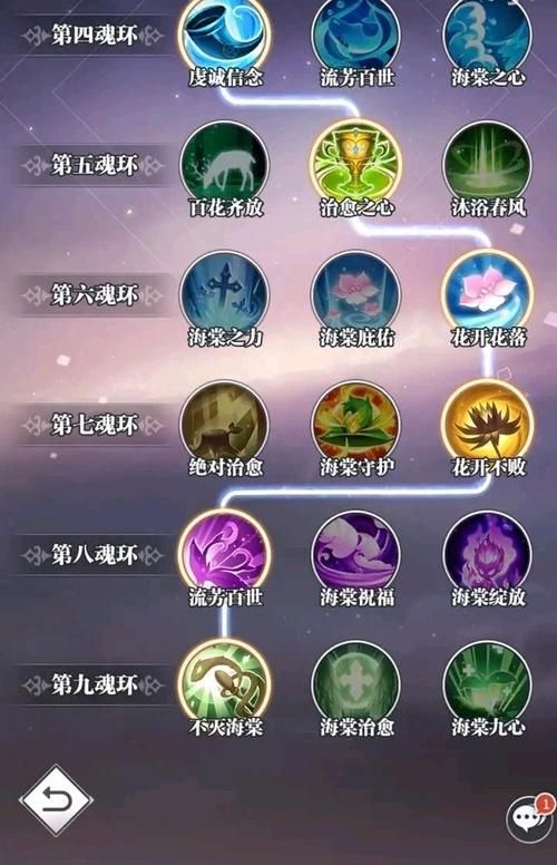 武魂炎魔加点技巧详解：速度流or全内力流？