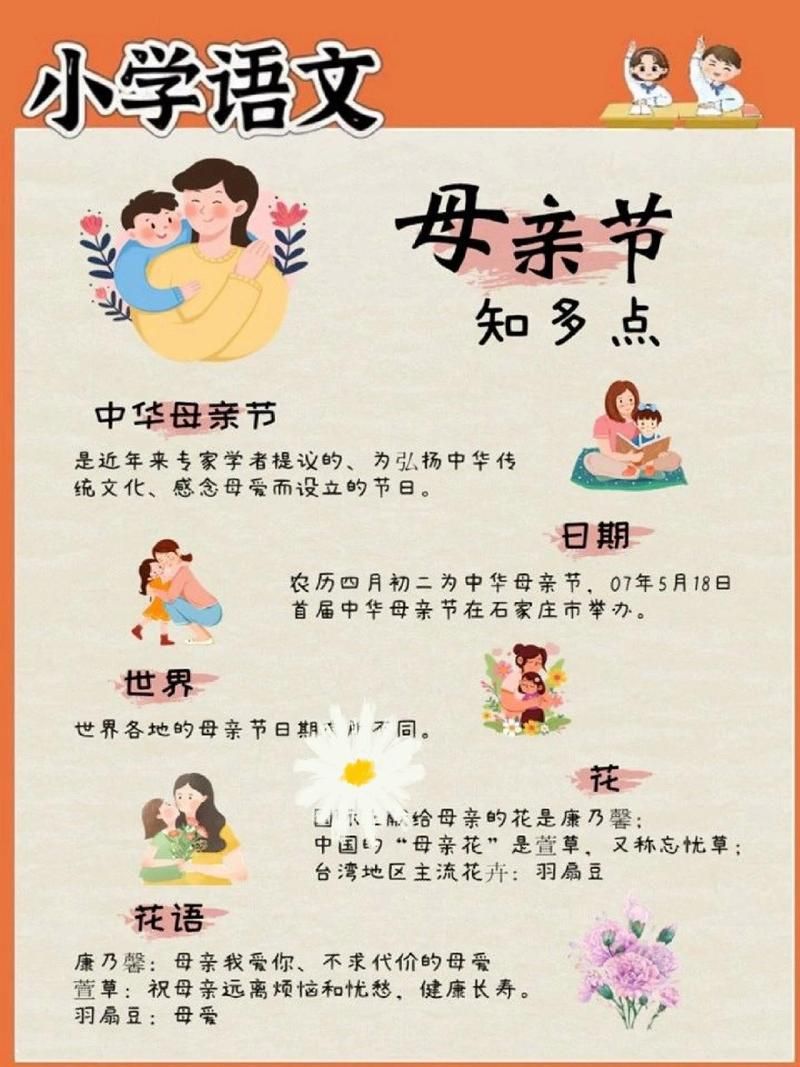 母亲节是几号？赶紧行动起来，为妈妈做些什么吧！