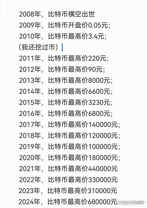 比特币重返58000美元，牛市真的要来了吗？
