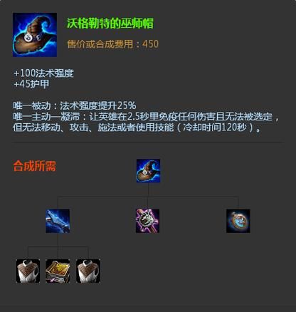 沃格勒特的巫师帽：中亚+帽子合体，法强爆炸！