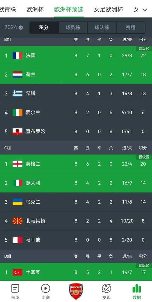 法国对瑞士比分是多少？揭秘比赛最终结果