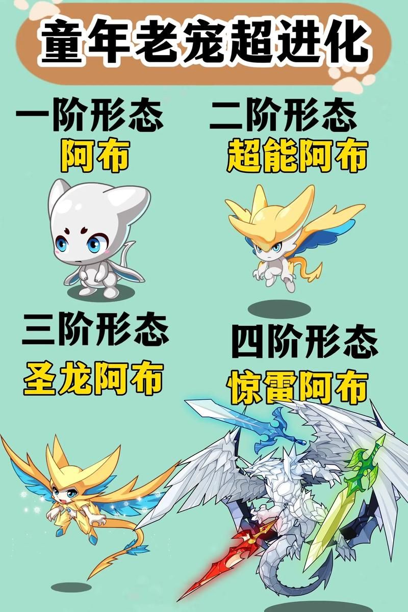 洛克王国呱呱怎么进化？进化步骤详解及技巧分享
