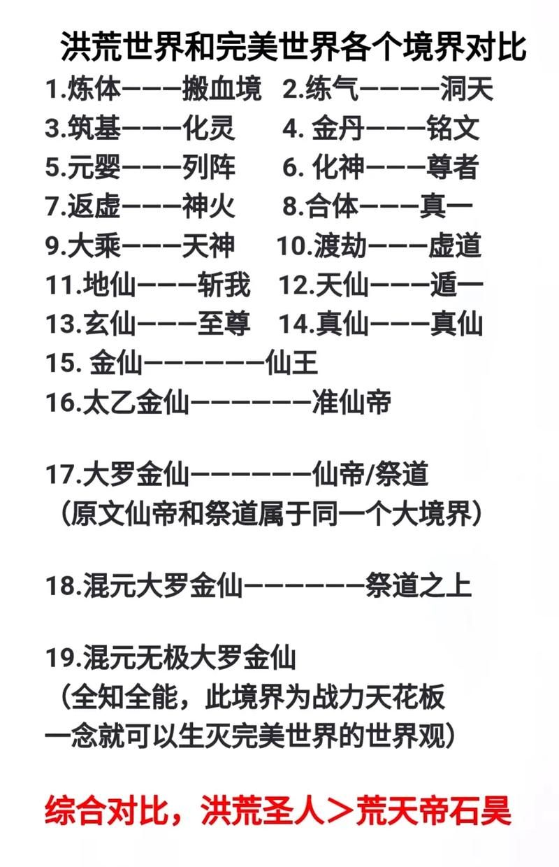 洪荒神话攻略大全：新手入门及进阶技巧