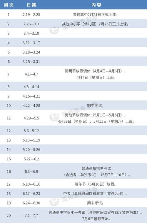 浙江开学时间表公布！中小学、大学开学日期一览