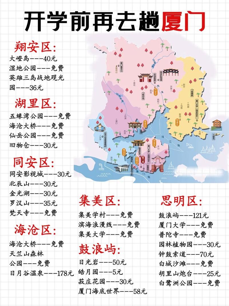 海上花园厦门旅游攻略：景点推荐与行程规划