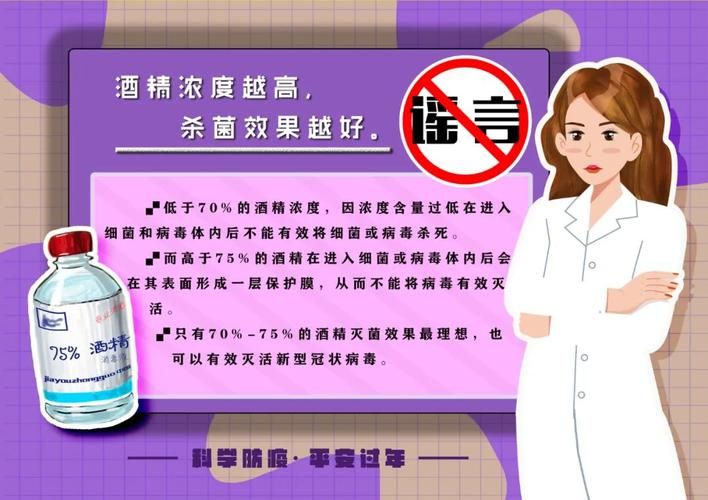 消毒酒精浓度越高杀菌力越强？小心这种误区！