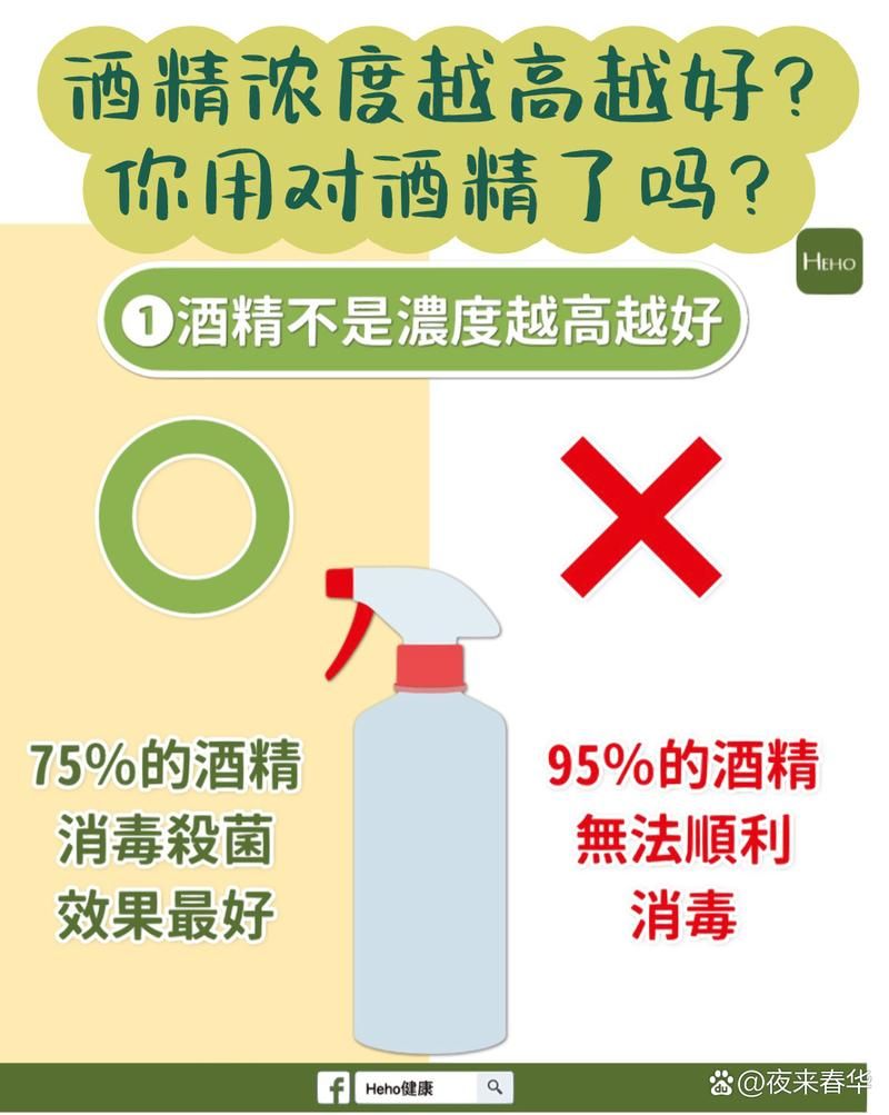 消毒酒精浓度越高杀菌力越强？小心这种误区！
