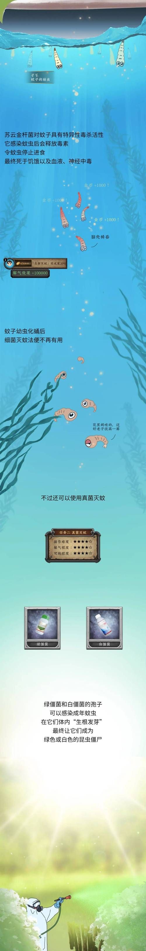 深入了解Wormwood：苦艾草的文化与历史