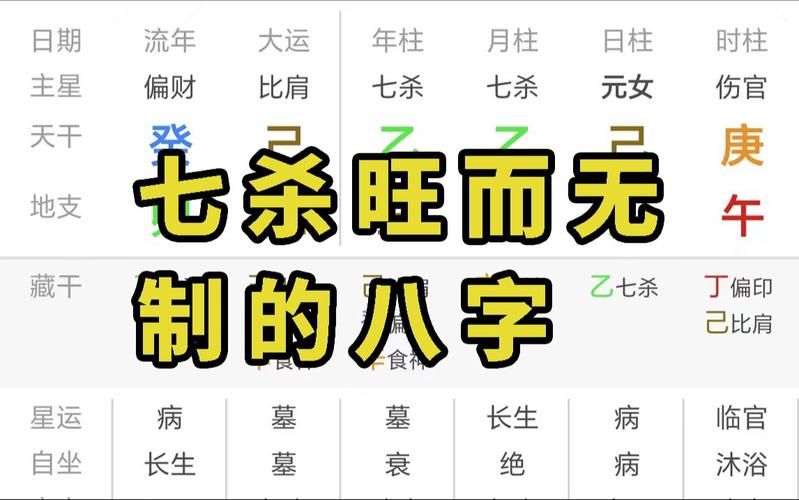 深入了解七杀：八字预测中的凶神还是吉星？