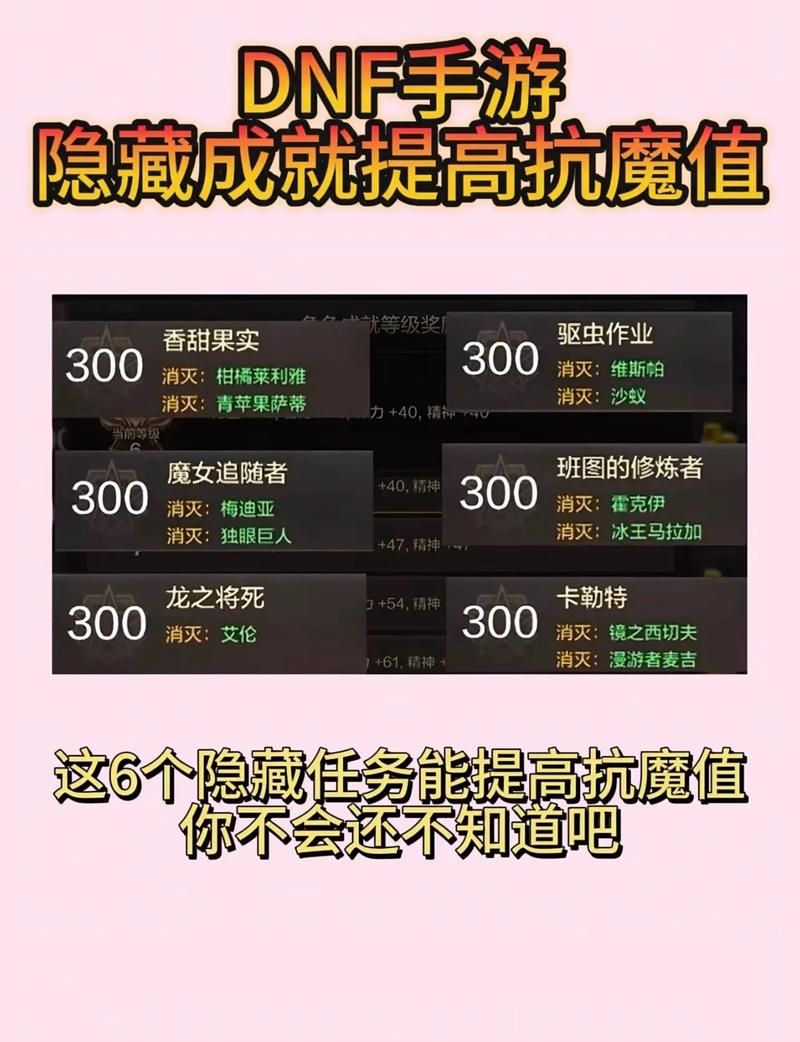 深度解析DNF憨憨牛属性：带你玩转游戏角色