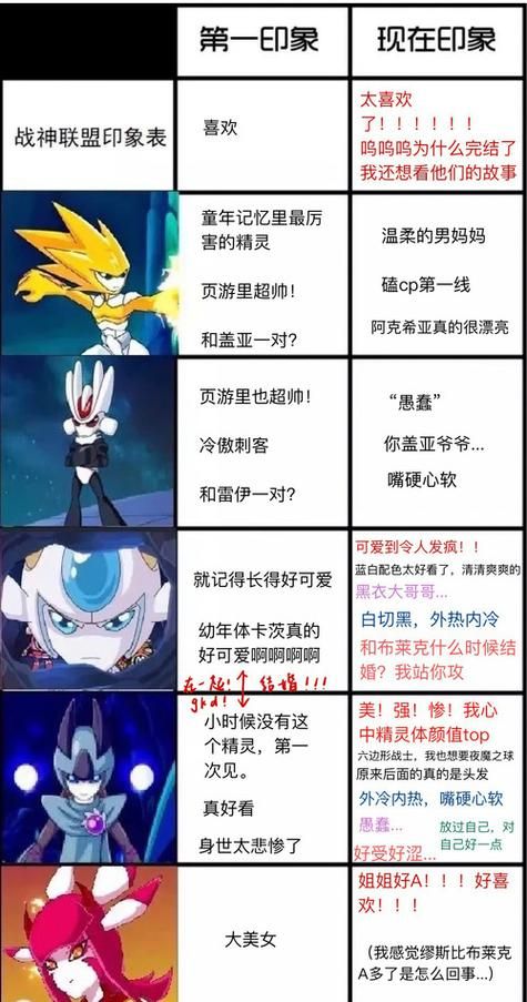 深度解析赛尔号卡修斯：属性技能及战斗技巧全面分析