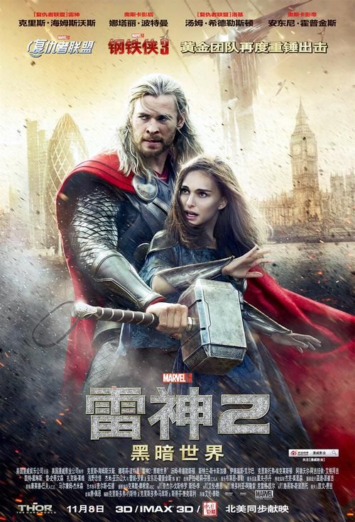 深度解析雷神2票房：影响票房的因素有哪些？