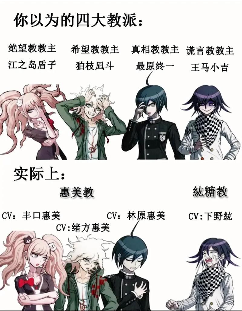 深度解读弹丸破论：悬疑烧脑的推理盛宴