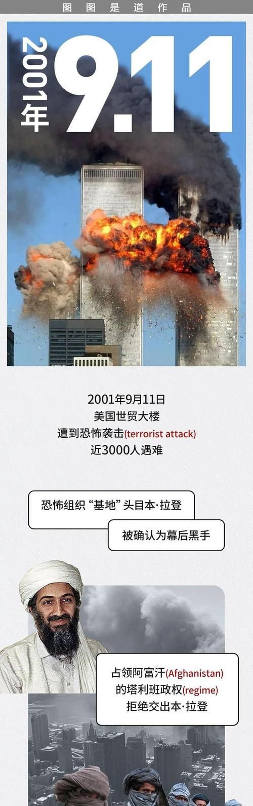 深度解读美国9.11事件：真相、影响和反思