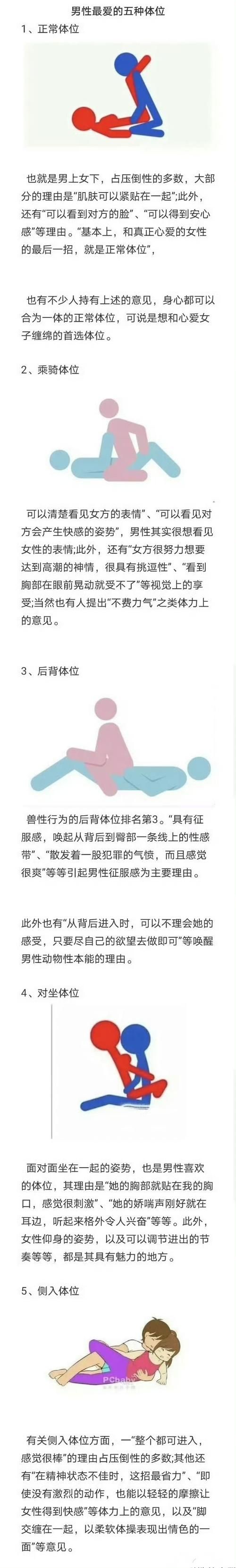 游戏新体位指南：提升游戏体验的秘诀
