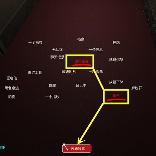 游戏线索越来越难获取？这篇攻略帮你解决难题！