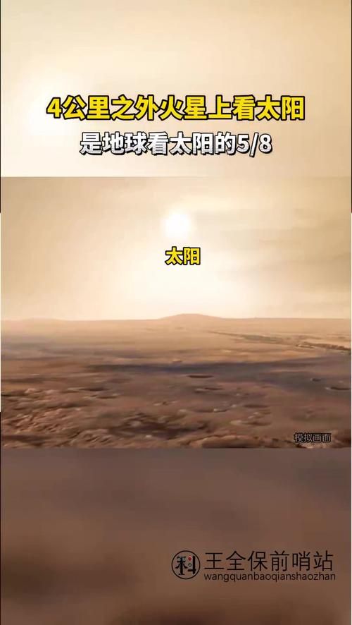 火星日出日落照片全记录：探秘火星一天的色彩变化